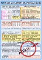 Preh�ad nemeckej gramatiky