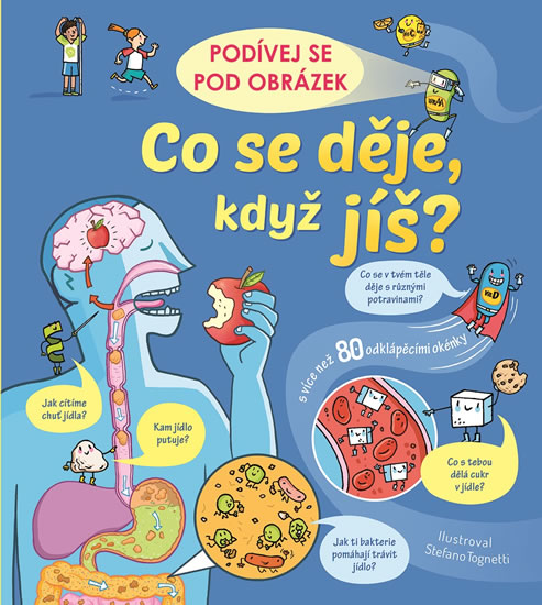 Co se dje, kdy j? - Podvej se pod obrzek