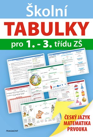 �koln� TABULKY pro 1.-3. t��du Z�