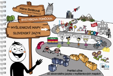 Bystr�kova pom�cka - Slovensk� jazyk