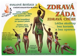 Zdrav� z�da, Spir�ln� stabilizace p�te�e