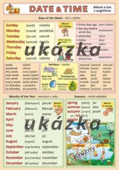 D�tum a �as v angli�tine /Date & Time