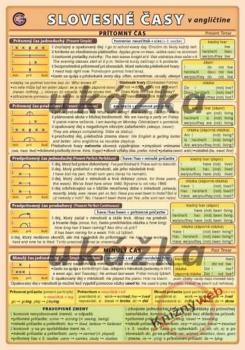 Slovesn� �asy v angli�tine