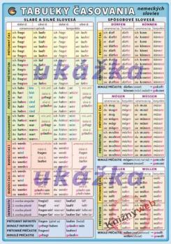 Tabu�ky �asovania nemeck�ch slovies