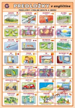 Predlo�ky v angli�tine - predlo�ky s �dajmi miesta a smeru