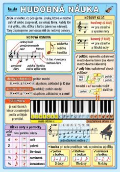 Hudobn� n�uka