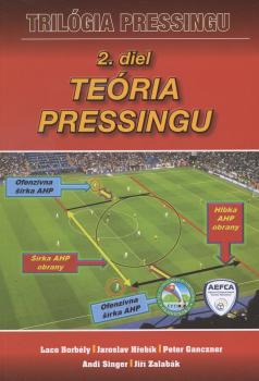 Tril�gia pressingu 2.diel