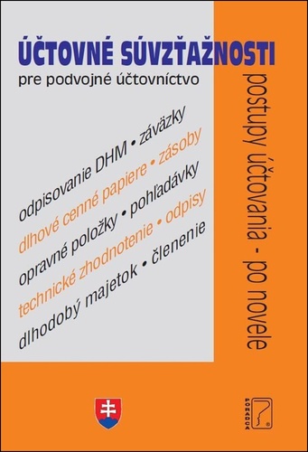 ��tovn� s�vz�a�nosti pre podnikate�ov v
