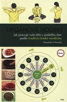 Org�nov� hodiny ARGO