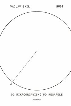 R�st Od mikroorganism� po megapole