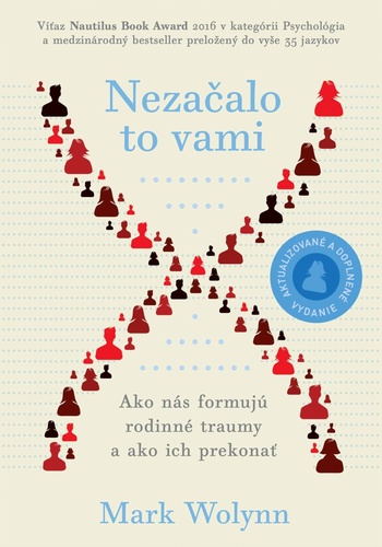 Neza�alo to vami