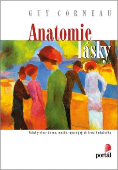 Anatomie l�sky