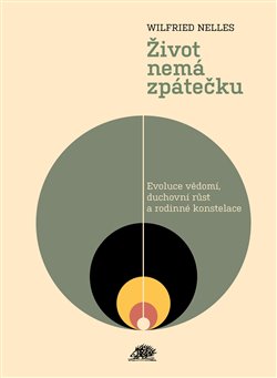 �ivot nem� zp�te�ku