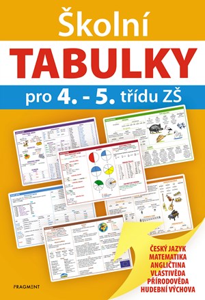 �koln� TABULKY pro 4.-5. t��du Z�