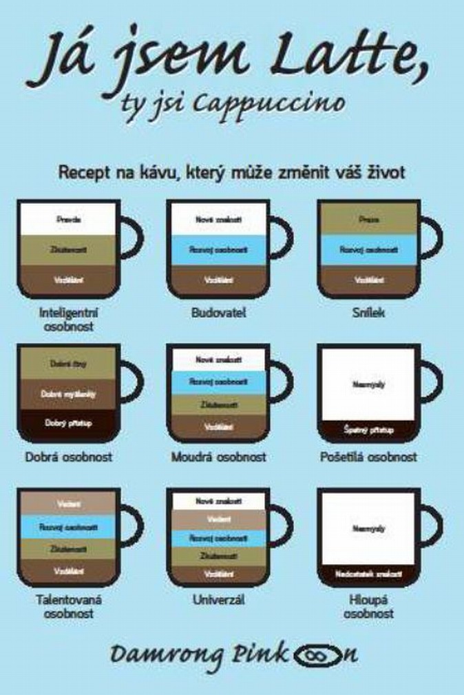 J� jsem latte, ty jsi cappuccino