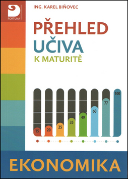 P�ehled u�iva k maturit� Ekonomika 3v