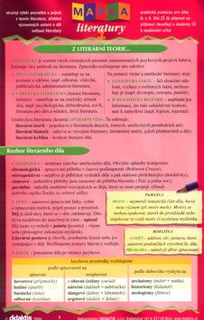 Mapka literatury 1.d�l