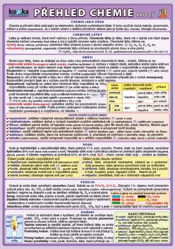 P�ehled chemie pro Z�