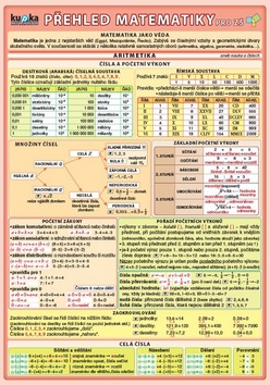 P�ehled matematiky pro Z�