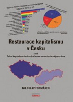 Restaurace kapitalismu v �esku