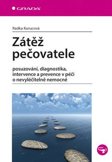 Z�t� pe�ovatele