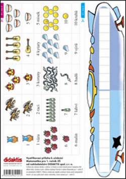 Vyst�ihovac� p��loha k u�. Matematika 1