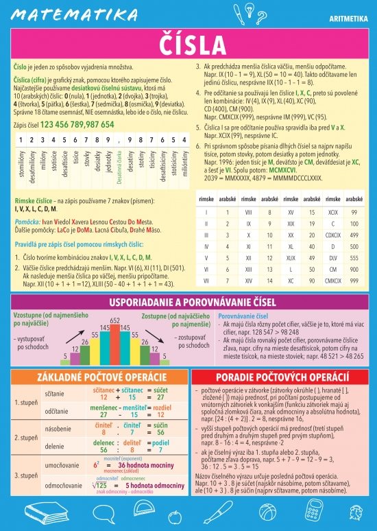 Matematika � ��sla