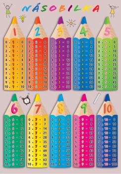 Matematika - N�sobilka