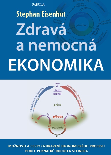 Zdrav� a nemocn� ekonomika
