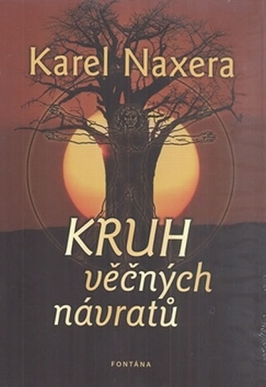 Kruh v��n�ch n�vrat�