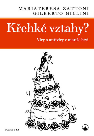 K�ehk� vztahy?