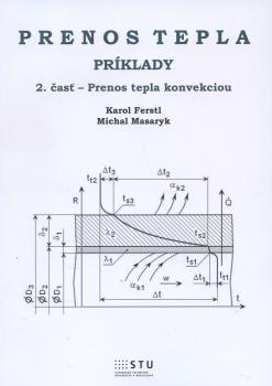 Prenos tepla - Pr�klady