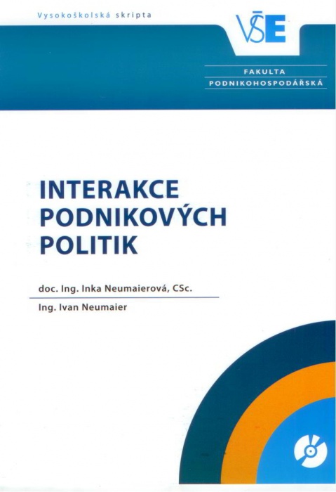 Interakce podnikov�ch politik