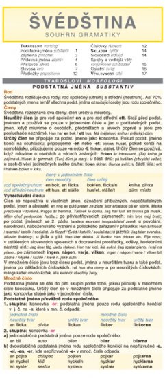 �v�d�tina � souhrn gramatiky