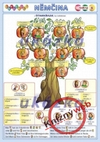 Obr�zkov� nem�ina 6 - rodina