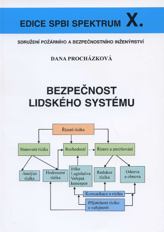 Bezpe�nost lidsk�ho syst�mu