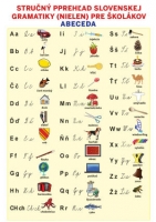 Stru�n� preh�ad slovenskej gramatiky
