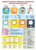 Stru�n� preh�ad nemeckej gram. SVOJTKA