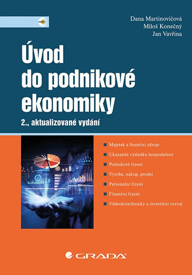 �vod do podnikov� ekonomiky 2v.