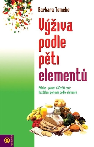 V��iva podle p�ti element� + plak�t