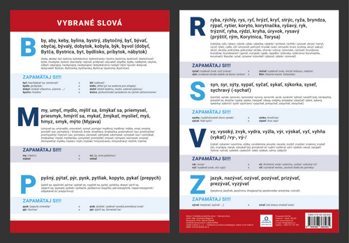 Preh�adov� tabulka u�iva Vybran� slov�