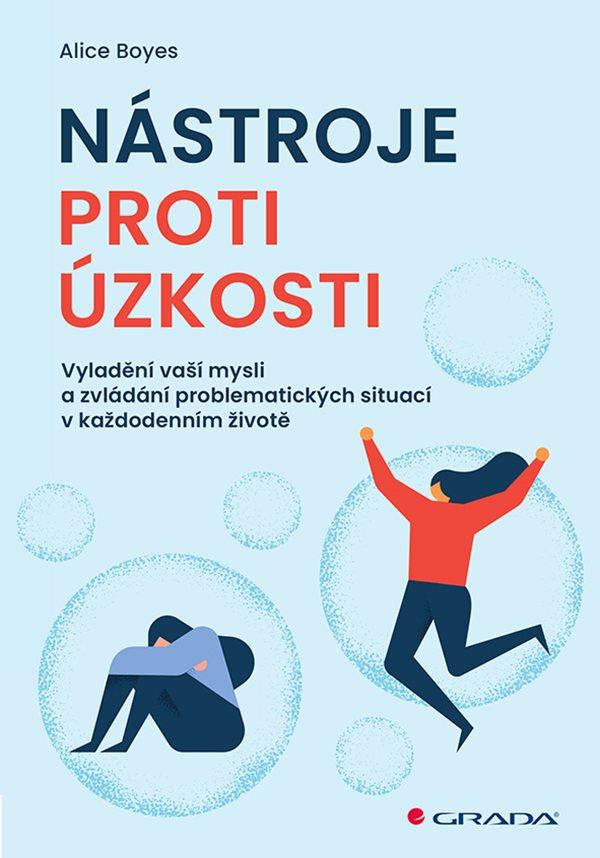 N�stroje proti �zkosti