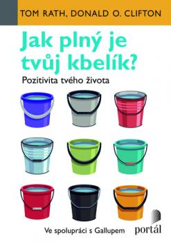 Jak pln� je tv�j kbel�k? 