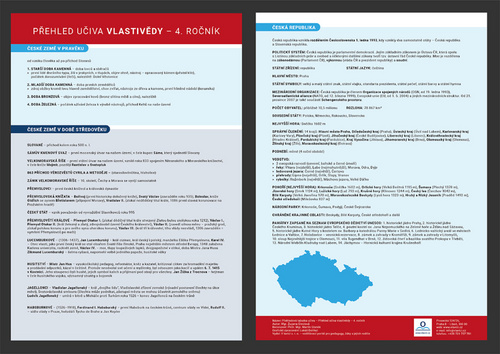 P�ehledov� tabulka u�iva � vlastiv�da 4.