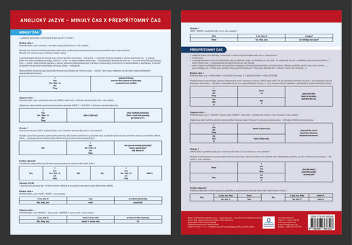 P�ehledov� tab.minul� X p�edp��tomn� �as