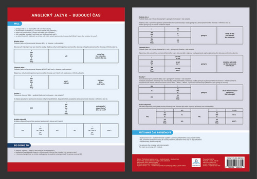 P�ehledov� tabulka budouc� �as