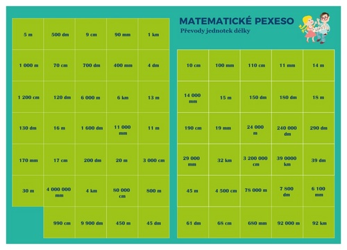 Pexeso Matematika P�evody jednotek d�lky