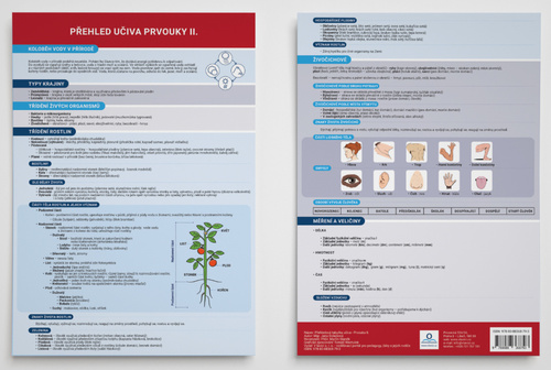P�ehledov� tabulka P�ehled prvouky II.