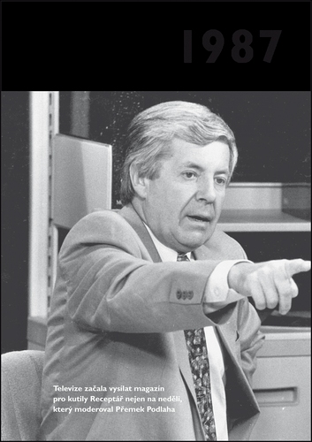 Jak� to tenkr�t bylo...1987