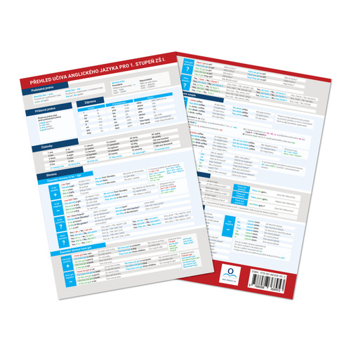 P�ehledov� tab. AJ pro 1. stupe� Z� I.